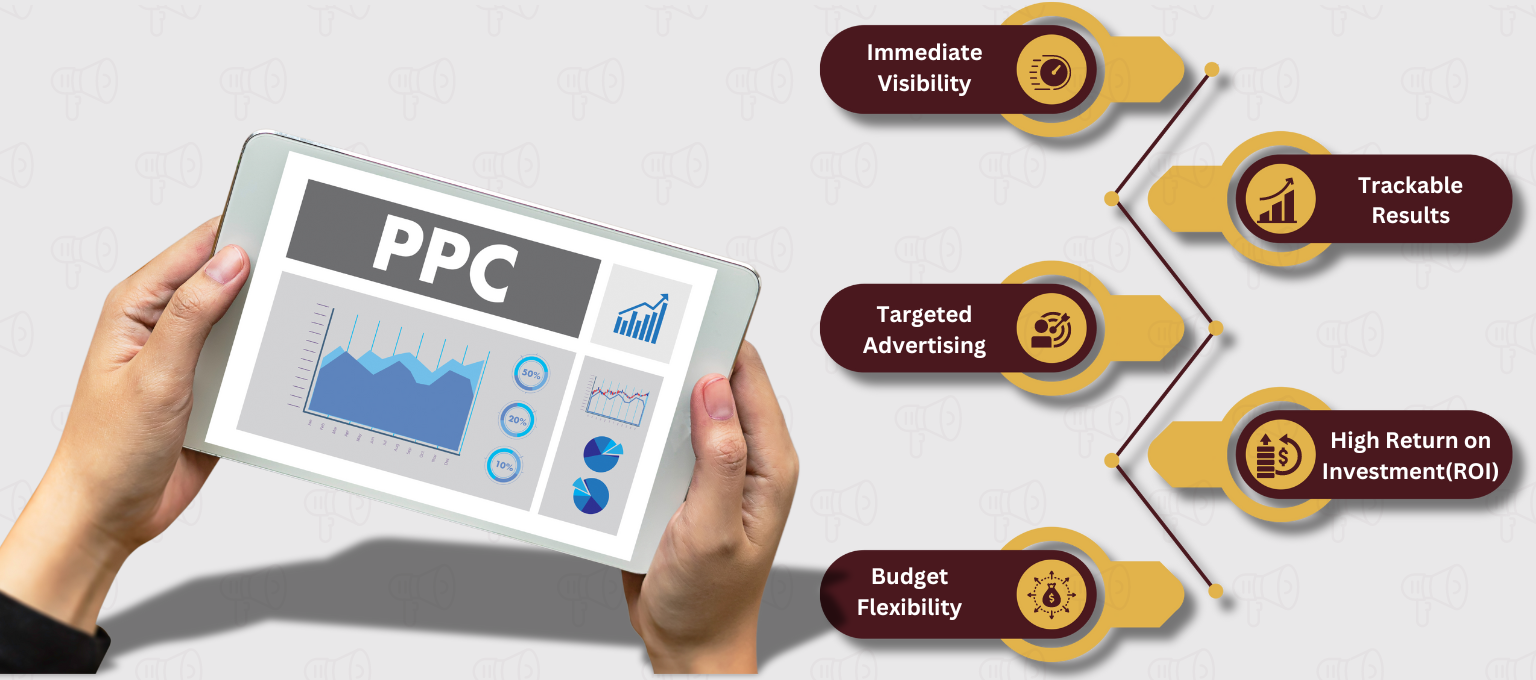 PPC Services
